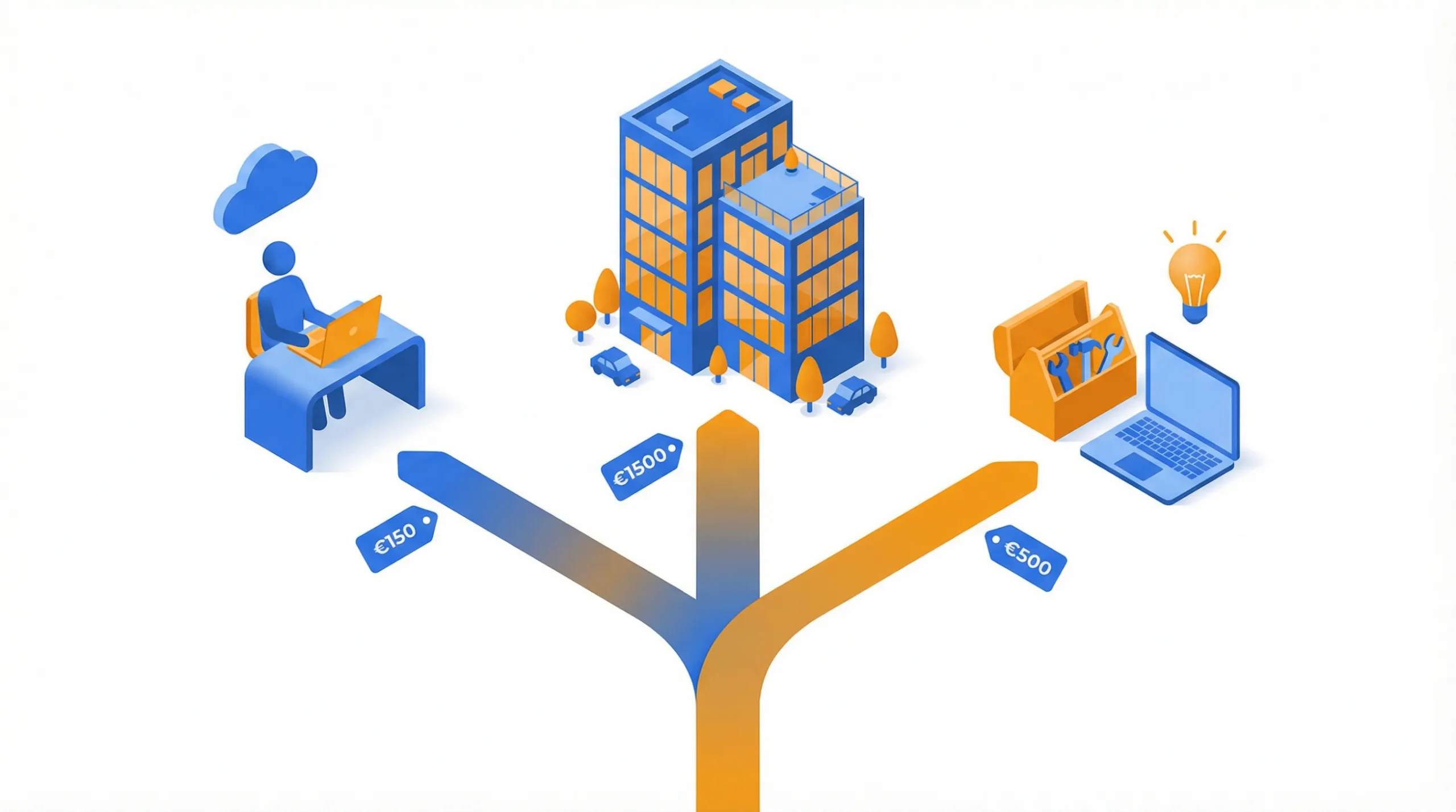 Tableau comparatif des prix d'un site internet en 2026 selon le type de site