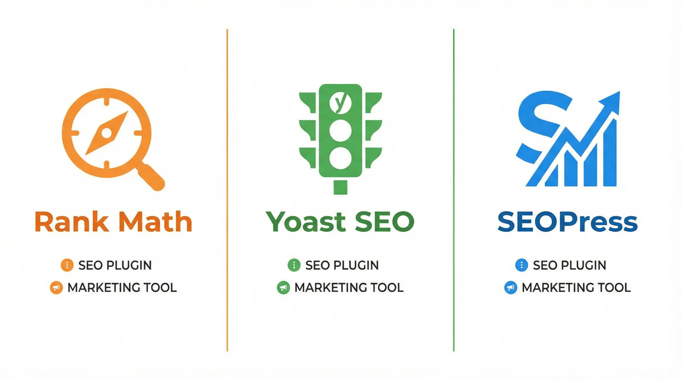 Comparatif plugins seo wordpress : rank math, yoast seo et seopress