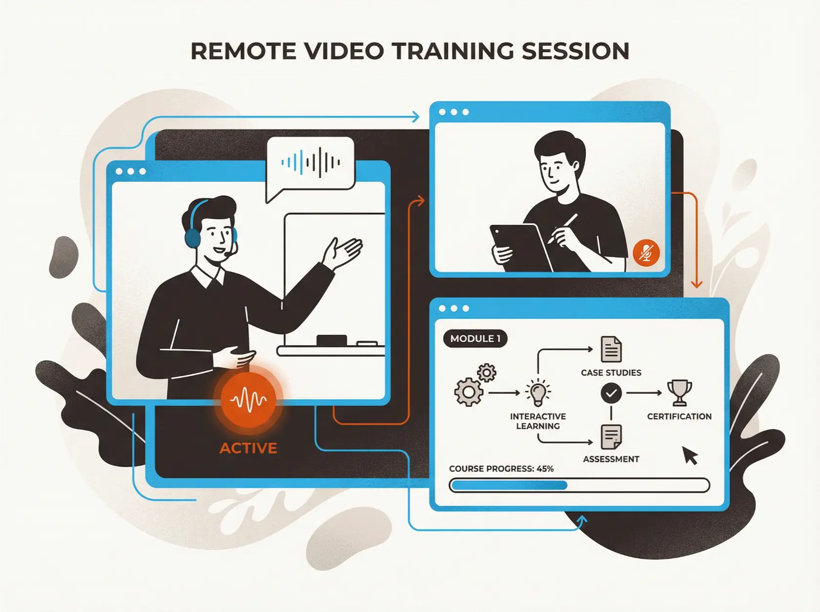 Formation en visioconférence à distance