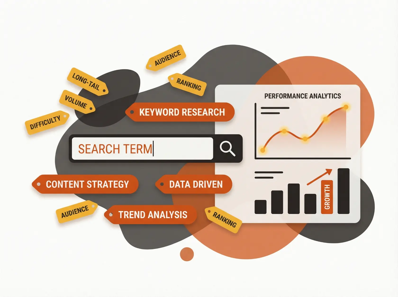 Recherche de mots-clés seo pertinents