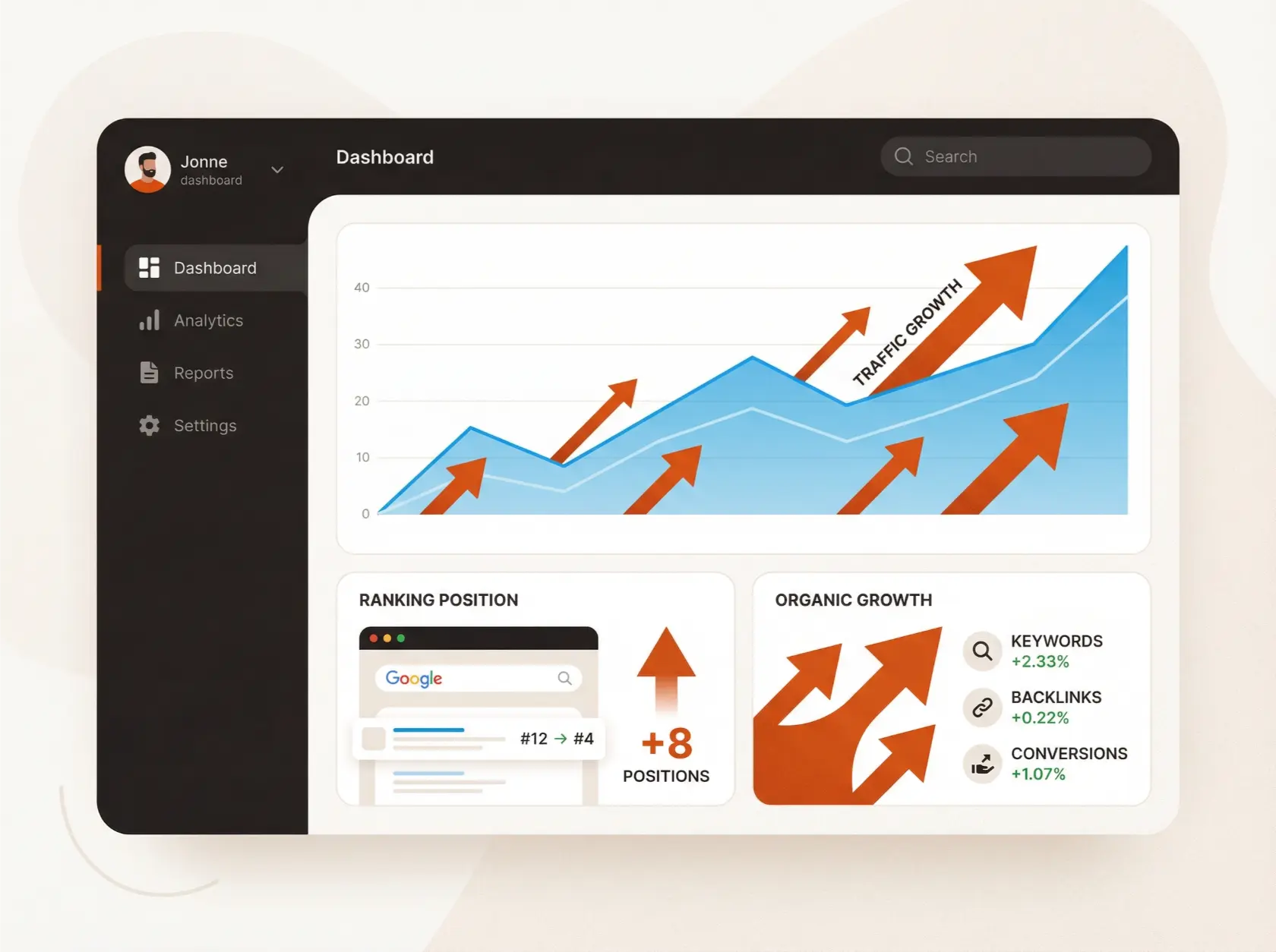 Graphique de progression seo avec augmentation du trafic