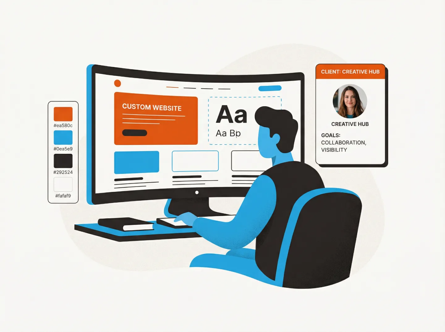 Création de site vitrine sur-mesure par bumtech