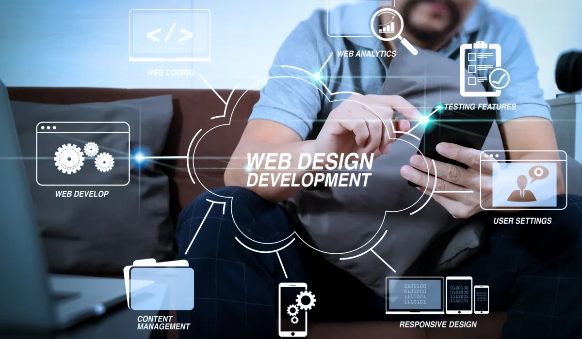 Processus de création d'un site web